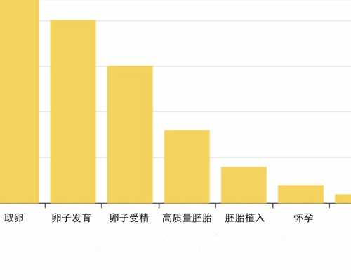 预防孕期妊娠纹小建议
