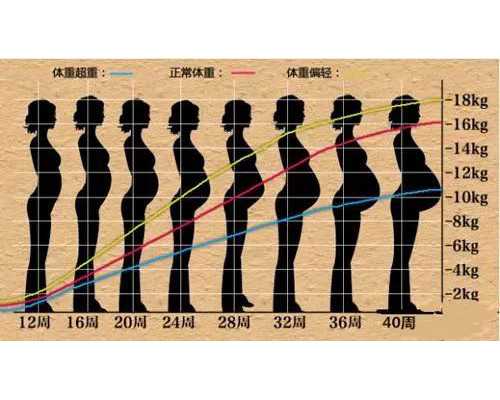 江苏省做试管哪个医院好 如何节约在江苏省妇幼做试管婴儿的费用? ‘b超最清