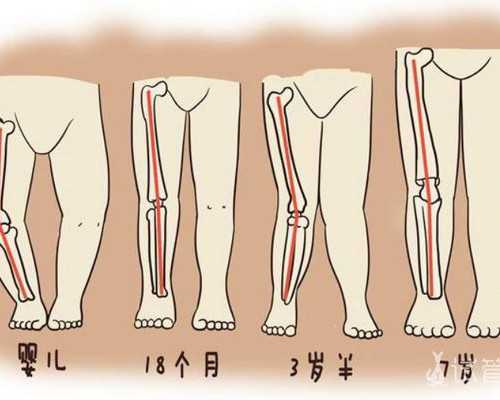 贵州省试管婴儿成功率 贵州省妇幼试管婴儿费用明细 ‘四十天孕囊11*10*7是男孩