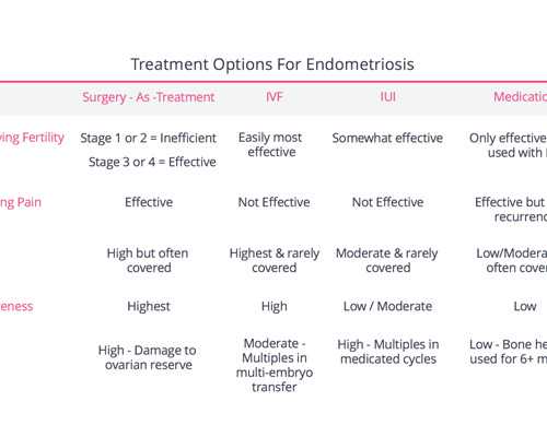 广州做供卵试管被骗的全过程,广东三代试管婴儿：广州供卵试管机构怎么联系