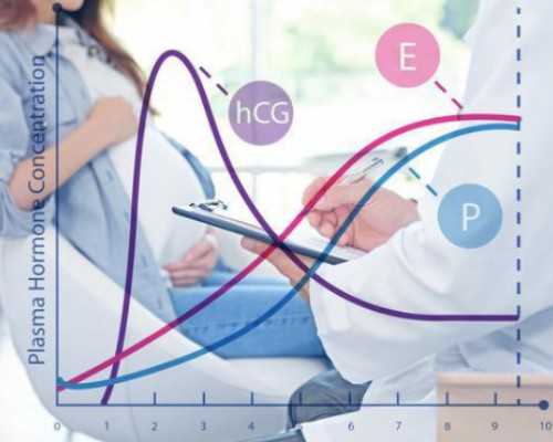 杭州私立医院有做试管 2023杭州做一次三代试管大概费用大概多少? ‘怀孕5月男