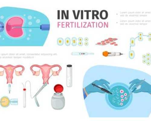 备孕针灸有什么效果_备孕生殖科检查什么