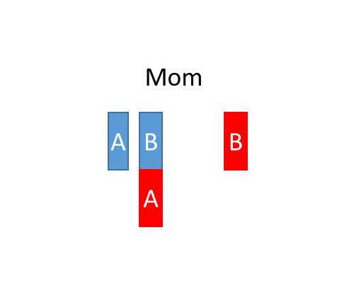 北京做试管婴儿费用 2023北京私立医院试管婴儿成功率： ‘营口伊人26周四维看
